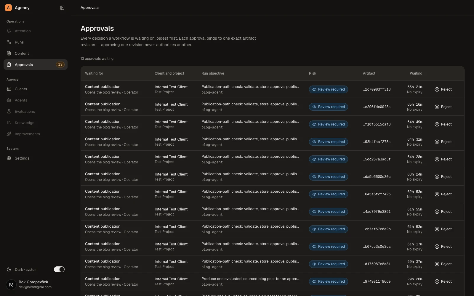 Approvals queue — every decision a workflow is waiting on, with risk level and exact artifact revision