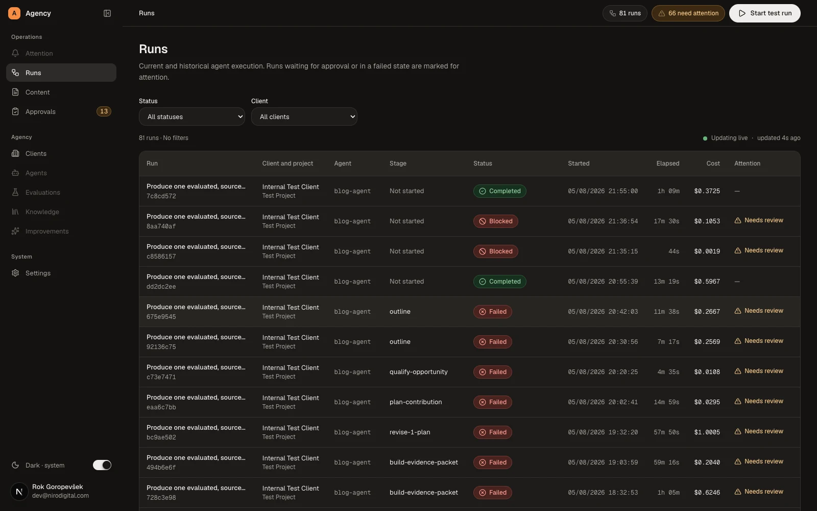Agent Agency control plane — runs dashboard with statuses, stages, costs, and attention flags