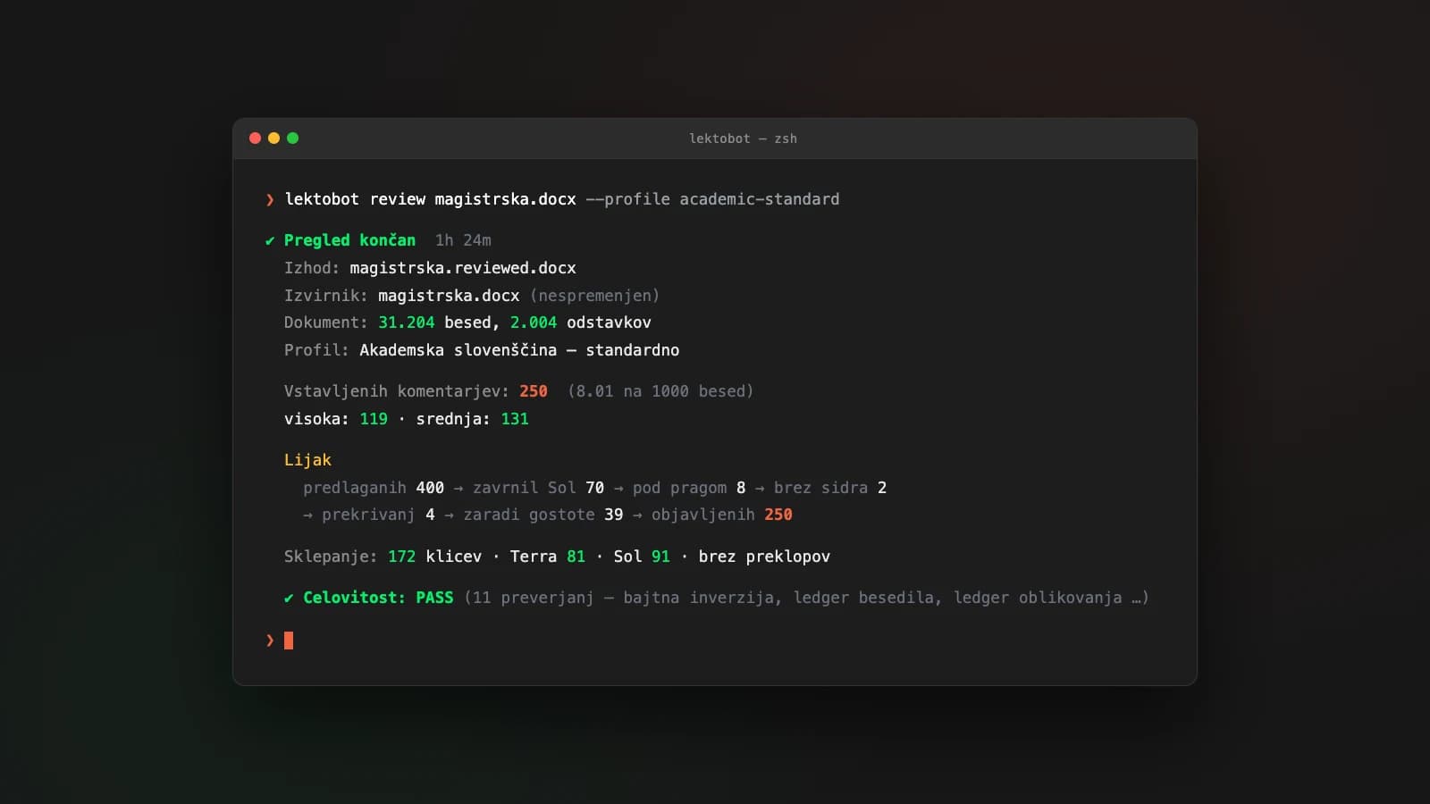 Lektobot CLI — completed review of a 31,204-word thesis with 250 inserted comments and all 11 integrity checks passing