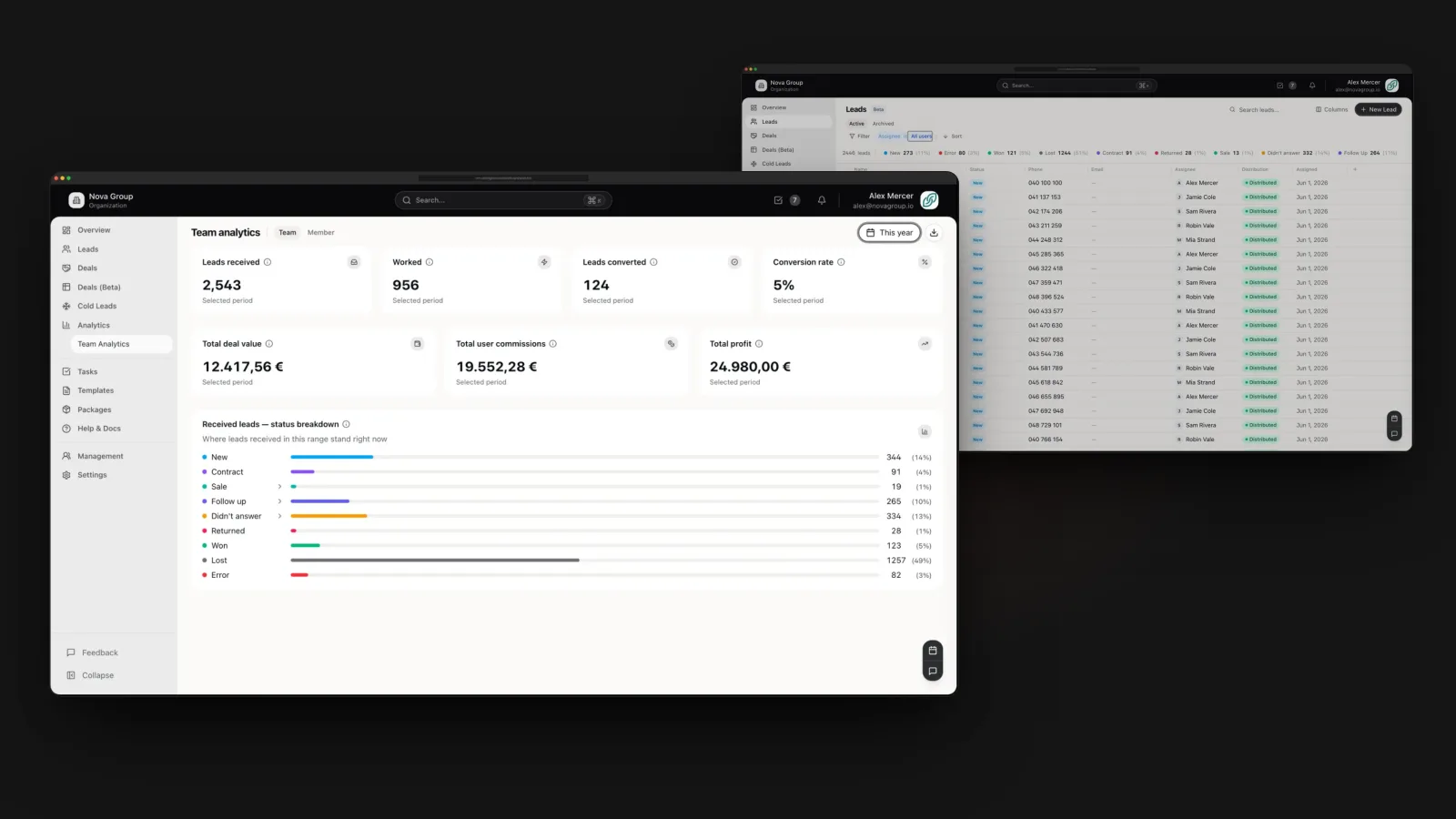 Sales CRM — analytics dashboard and lead management workspace