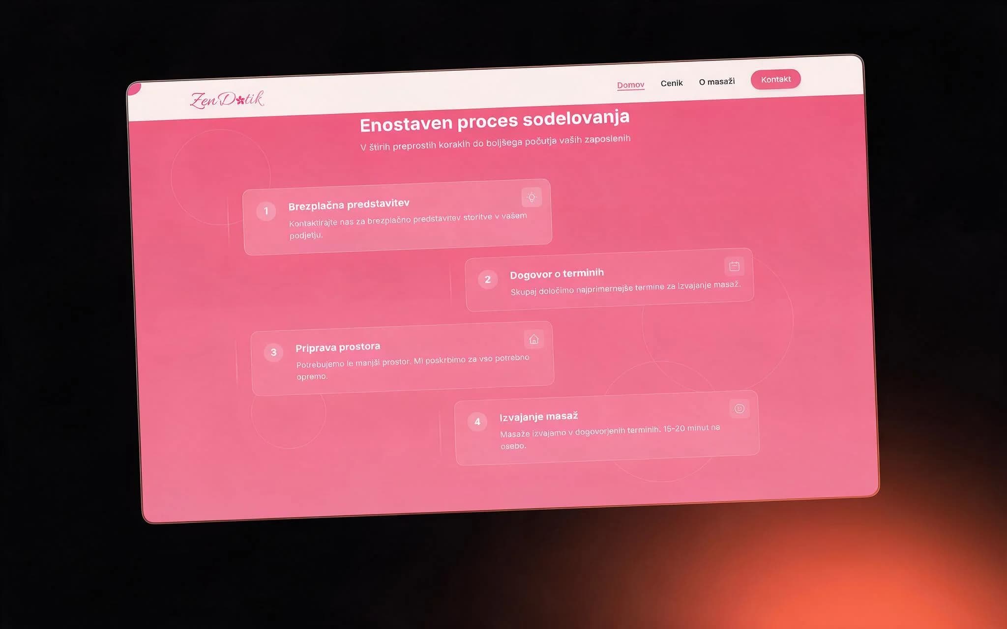 Zendotik process section — four steps from free demo to massages on site