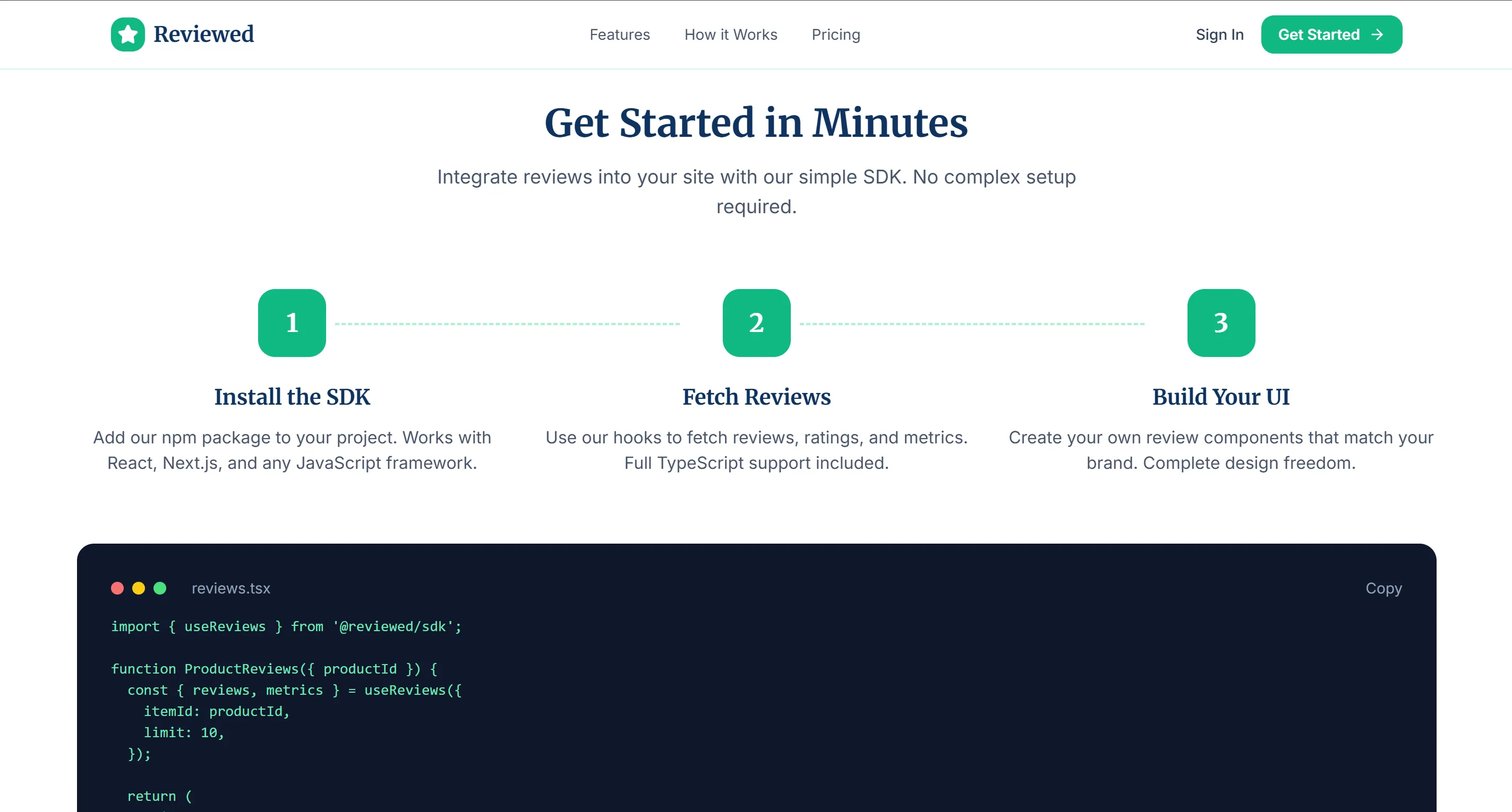 How Reviewed Works Diagram